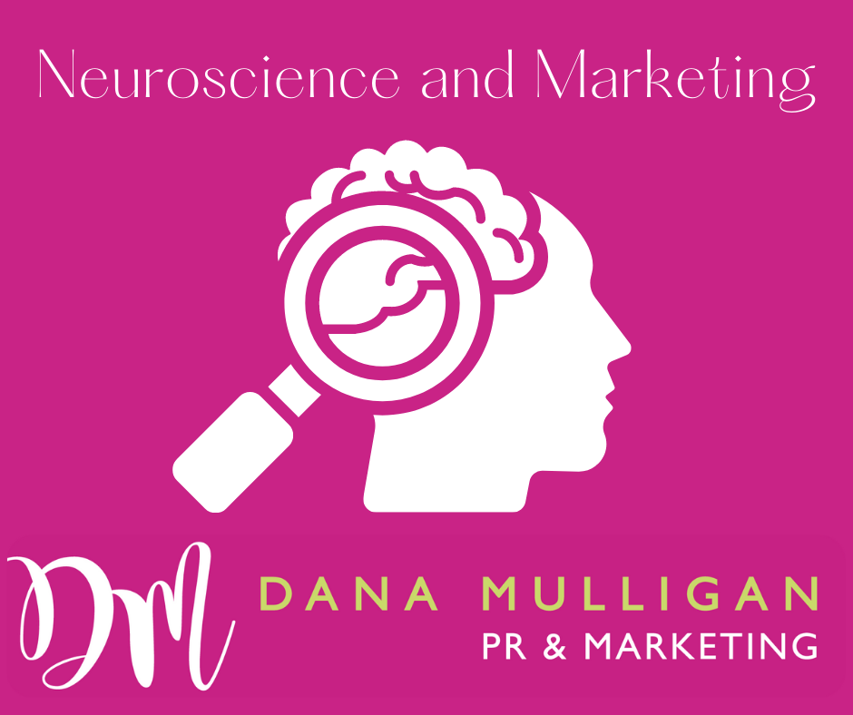 Neuroscience & Marketing